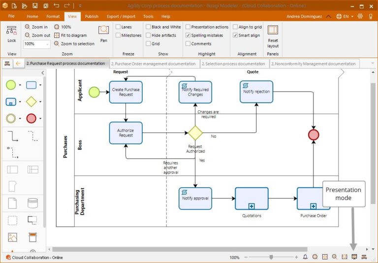 Imagem do software Bizagi em uso, mostrando um fluxograma detalhado.